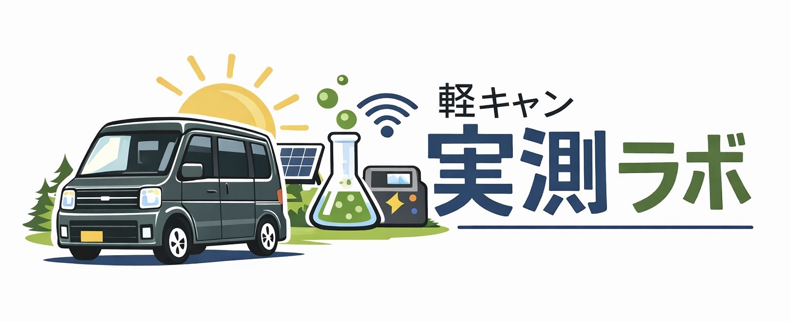 軽キャン実測ラボ