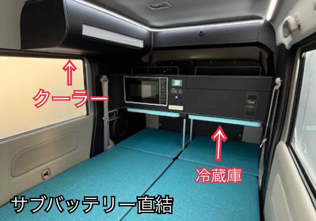 12Vサブバッテリー直結のクーラーと冷蔵庫