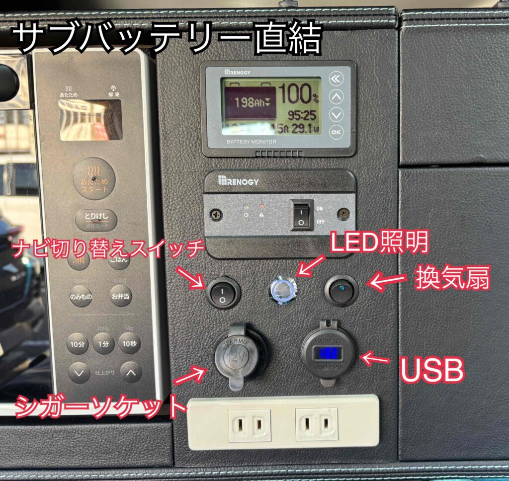 12Vサブバッテリー直結の各装置